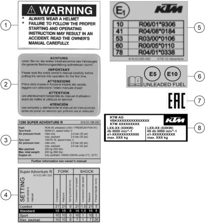 Náhled schématu TECHNIC INFORMATION STICKER