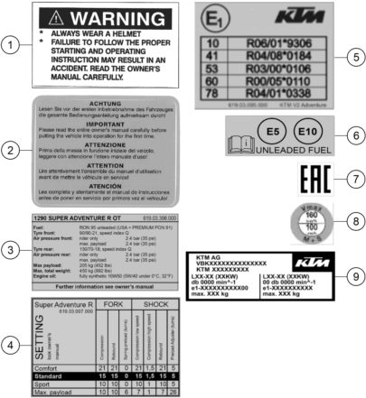 Náhled schématu TECHNIC INFORMATION STICKER