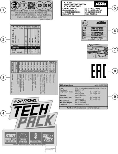 Náhled schématu TECHNIC INFORMATION STICKER