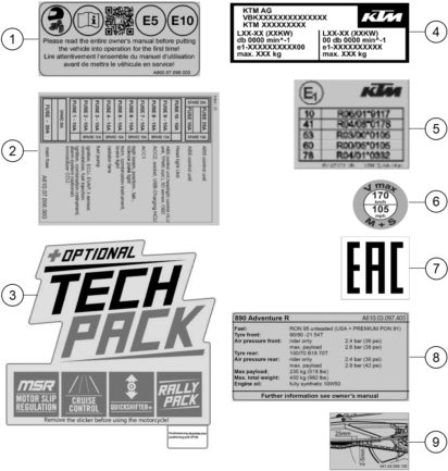 Náhled schématu TECHNIC INFORMATION STICKER