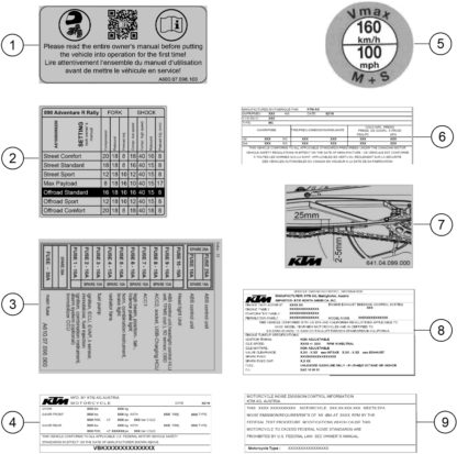Náhled schématu TECHNIC INFORMATION STICKER