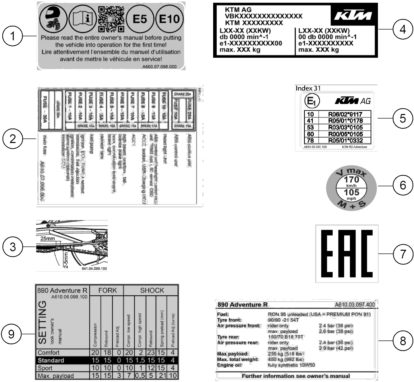 Náhled schématu TECHNIC INFORMATION STICKER