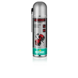 Anti Rust